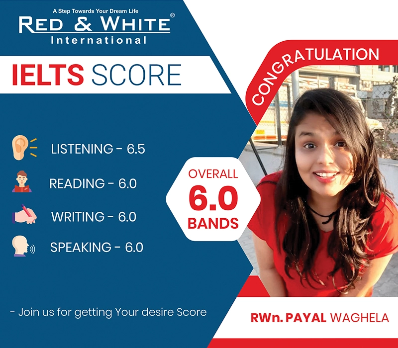 IELTS-Success